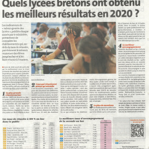 Telegramme 18-03-2021 Quels lycees bretons ont obtenu les meilleurs resultats en 2020